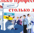 Ружанам – о сайте profstories.ru - РузаРИА