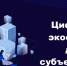 С 1 февраля будет запущен эксперимент по оказанию поддержки предпринимателям - РузаРИА