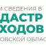Юрлицам и индивидуальным предпринимателям необходимо предоставить сведения в Кадастр отходов Московской области - РузаРИА