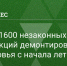 Более 1600 незаконных объявлений и рекламных конструкций демонтировано в лесах Подмосковья с начала летнего сезона - РузаРИА