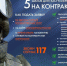 Ружанам — о преимуществах службы по контракту - РузаРИА
