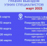 График выездов врачей по подразделениям Рузской больницы на март 2025 года - Рузский городской округ
