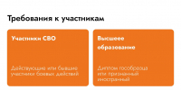 «Герои Подмосковья» — программа развития для участников специальной военной операции - РузаРИА