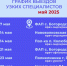 Жителей Рузского округа информируют о приеме врачей-специалистов - Рузский городской округ