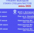 Жителей Рузского округа информируют о приеме врачей-специалистов - Рузский городской округ