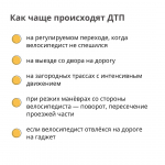 Минтранс Подмосковья напоминает, как правильно ездить на велосипеде