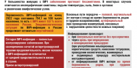 Зачем нужно знать свой ВИЧ-статус - РузаРИА