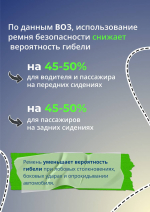 В Подмосковье усиливаются меры контроля за использованием ремней безопасности в автомобиле