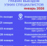 График выездов узких специалистов по подразделениям Рузской больницы на январь - РузаРИА