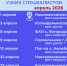 График выездов узких специалистов по подразделениям Рузской больницы на апрель - Рузский городской округ